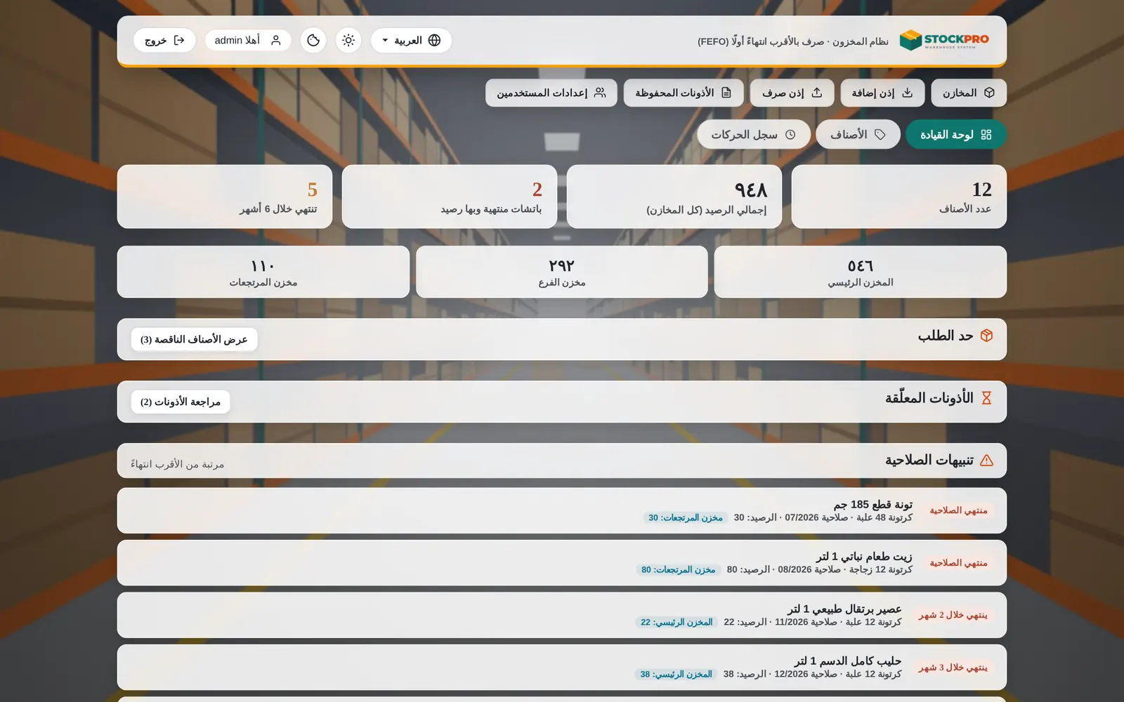 لوحة القيادة: عدد الأصناف والأرصدة وتنبيهات الصلاحية